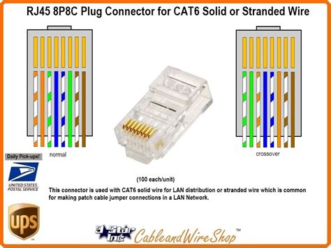 RJ45 8P8C Plug Connector for CAT6 Solid or Stranded Wire | 3 Star ...