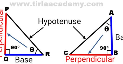 TRIGONOMETRY : Hypotenuse, Perpendicular, Base & Ratios in triangle?