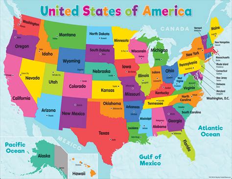 Colorful United States of America Map Chart