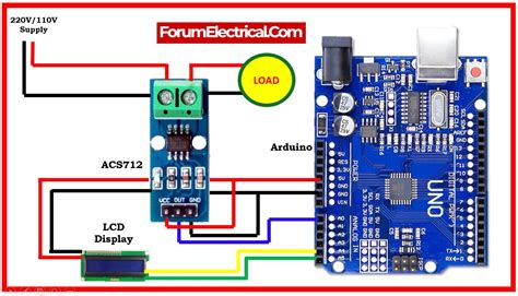 How to Measure Current using Arduino and Current Sensor?