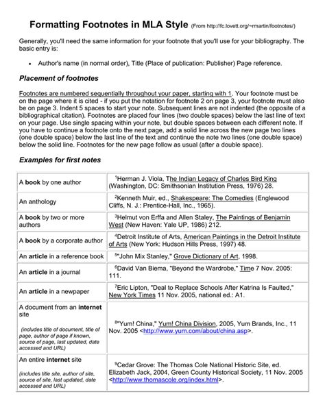 Formatting Footnotes in MLA Style