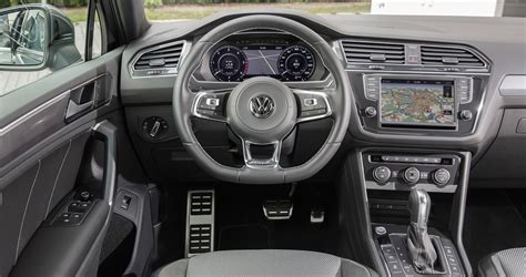 VW Tiguan R-Line: Der sportliche Kompakt-SUV | carwow.de