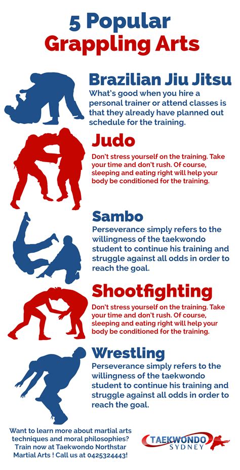 Grappling is a general term that covers variety of techniques used in ...