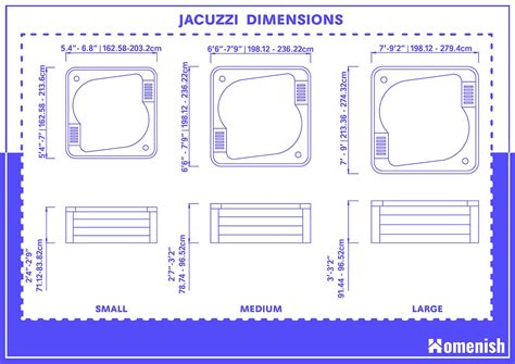 Jacuzzi Dimensions and Guidelines (with Diagrams) - Homenish