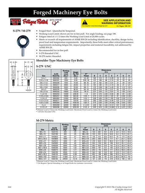 Eye Bolt 1 | PDF | Screw | Metalworking