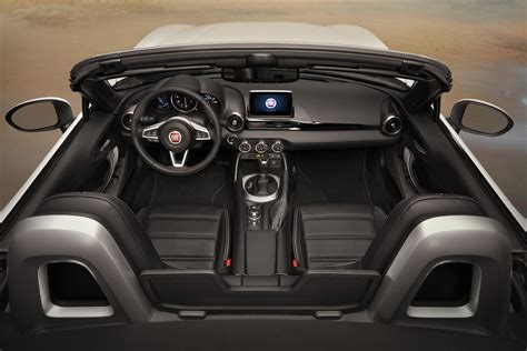 2018 Fiat 124 Spider Abarth Interior | Psoriasisguru.com