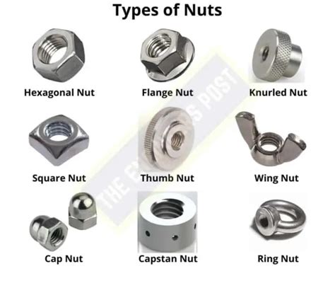 12 Different Types of Fasteners - Their Uses & Examples [PDF]