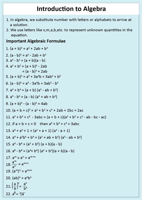 Algebra Formula: Definition, Formulas and Examples