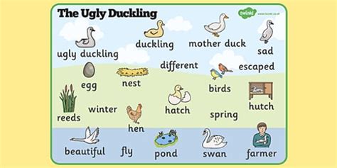 The Ugly Duckling Word Mat (Teacher-Made)