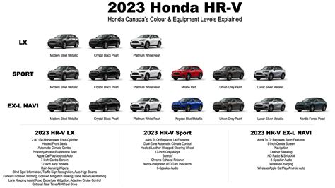 2023 Hrv Honda Colors – Get Calendar 2023 Update