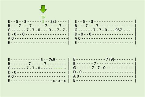 How to Read Guitar Tabs (with Pictures) - wikiHow