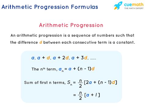 Arithmetic Progression - AP Formula, nth Term, Sum, Examples