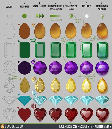 Exercise 26 Results: Shading Gems Step by Step by CGCookie on ...