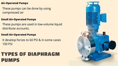 Diaphragm Pump And Its Working Principle