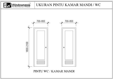 Harga dan Ukuran Pintu Kamar Mandi Minimalis Terbaik , Pintu Kamar ...