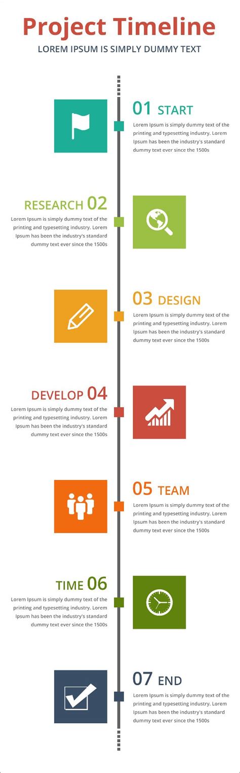 Project Timeline Template Sheets