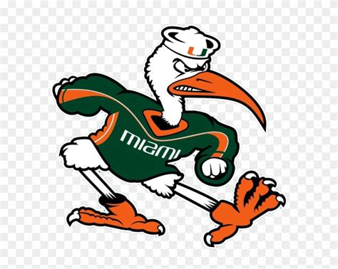 Miami Hurricanes Mascot SVG