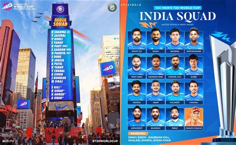 India Team Squad For T20 Wc 2024 - Audre Caprice