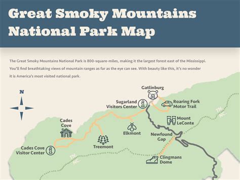 The Only Great Smoky Mountain National Park Map and Guide You Need for ...