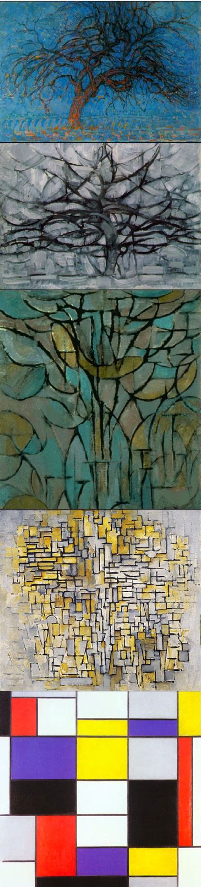 Mondrian evolution. Tree sequence from realistic to abstract painting ...