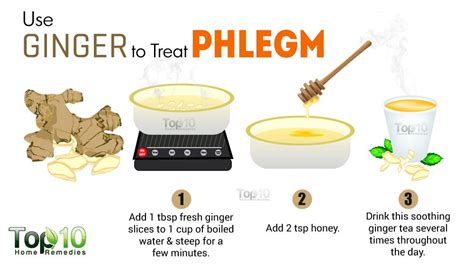 9 Home Remedies to Loosen Phlegm - eMediHealth | Natural cough remedies ...