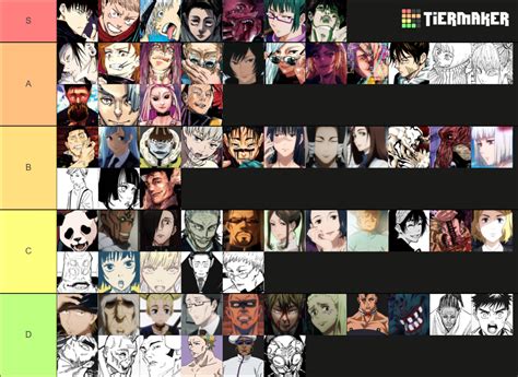 jujutsu kaisen characters Tier List (Community Rankings) - TierMaker