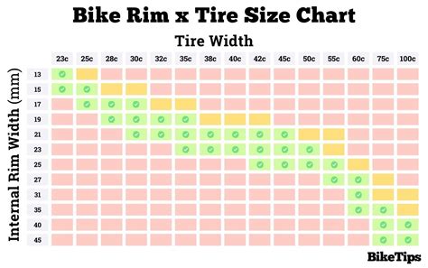 Tire Conversion Chart Bike Cheapest Factory | americanprime.com.br