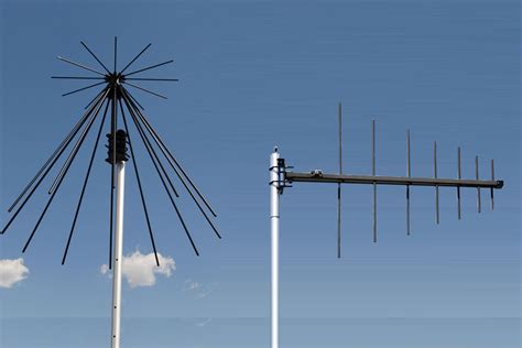 Professional Military Antennas | Trival Antene