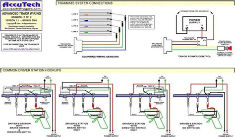 Slot Car Track Wiring Diagrams | Old Weird Herald | Slot cars, Slot car ...