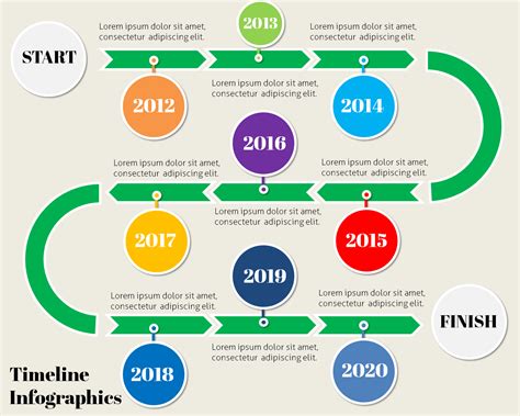 Timeline In Powerpoint Template Free