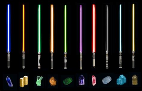 'Jedi Fallen Order' lightsaber crafting might mimic the best Star Wars ...