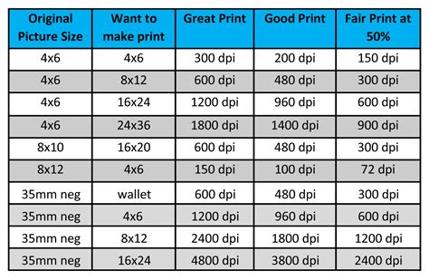 puternic rece climat what is 240 dpi in pixels per inch ...