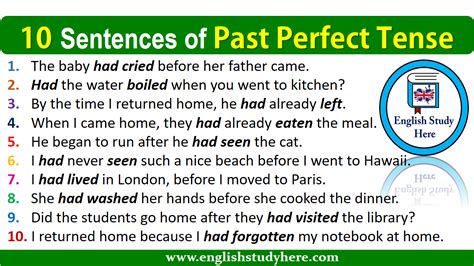 10 Sentences of Past Perfect Tense - English Study Here