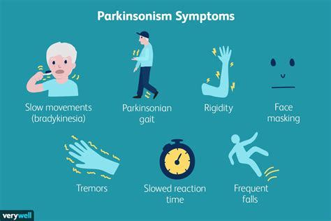 Parkinsonism: Causes, Symptoms, and Treatment