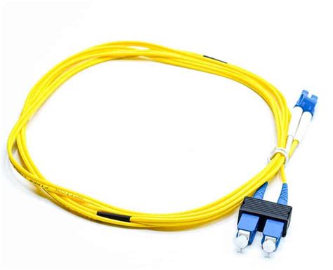 Fiber Optic Cable Types: Single Mode Multi-mode… AddOn, 50% OFF