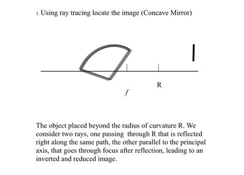 1. Using ray tracing locate the image (Concave | Chegg.com