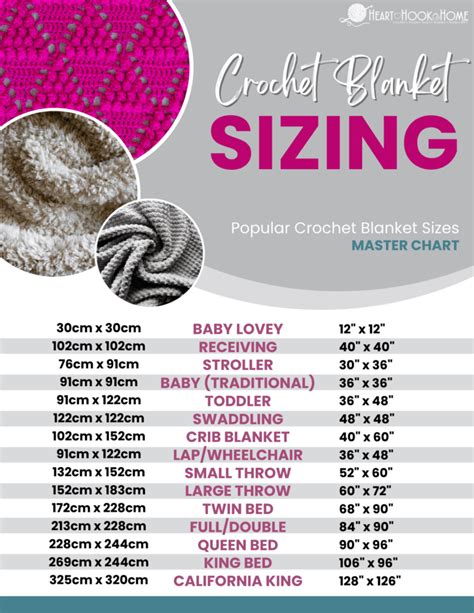 Crochet Blanket Sizing Charts - Heart Hook Home