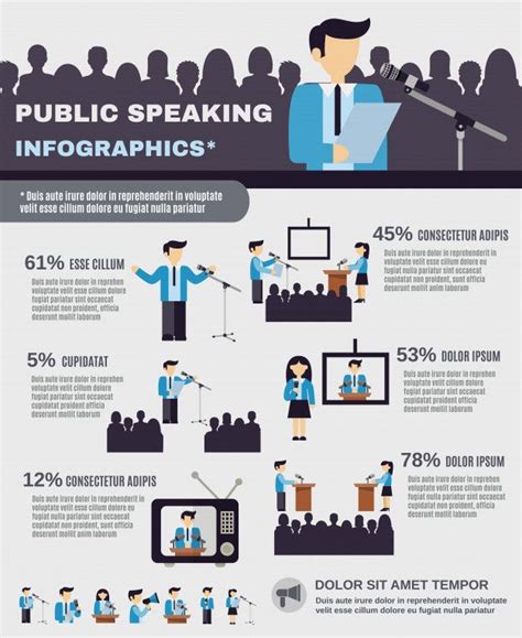 Free Vector | Public speaking infographics in 2024 | Public speaking ...