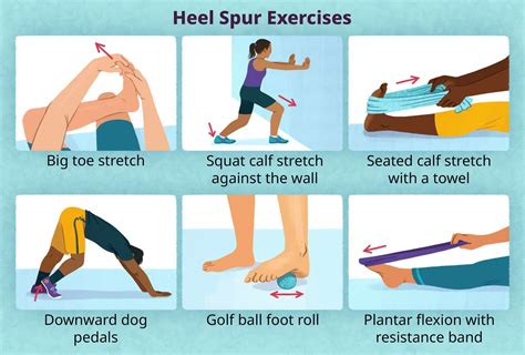 Heel Spur Exercises: Instructions and Treatment