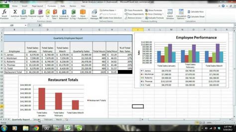 Ms Excel 2010 Tutorial Employee Sales Performance Report Analysis Sales ...