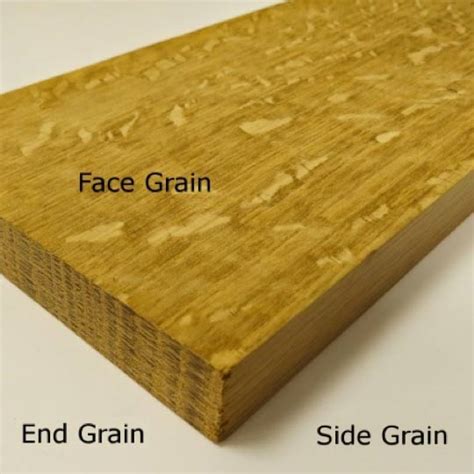 Wood Grain 101 — RLM Woodworks