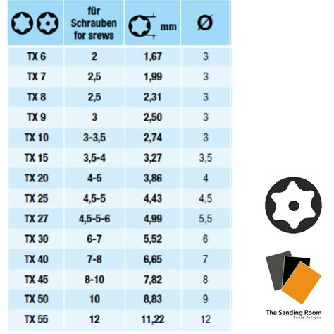 Torx Screw And Star Socket Size Chart Tien-i, 49% OFF