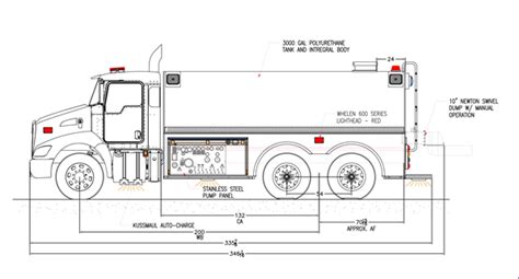 Tank Truck Dimensions