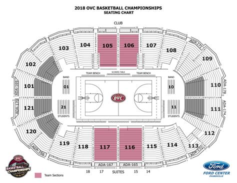 Ford Center At The Star Seating Chart