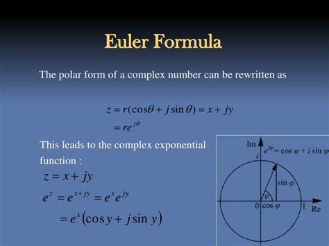 Complex numbers org.ppt