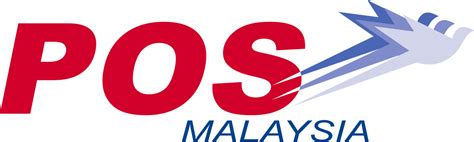 Logos Rates » Pos Malaysia Logo