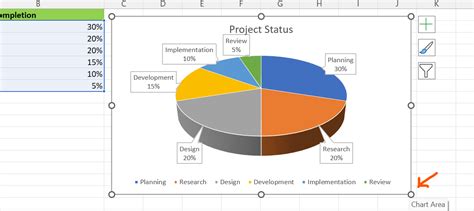 How to create a pie chart in Excel in one minute (or less)