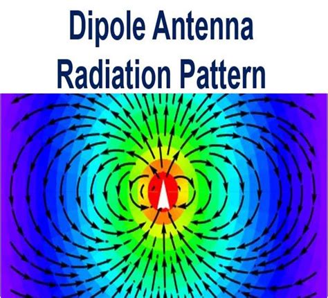 Electromagnetism breakthrough may lead to computer chip antennas ...