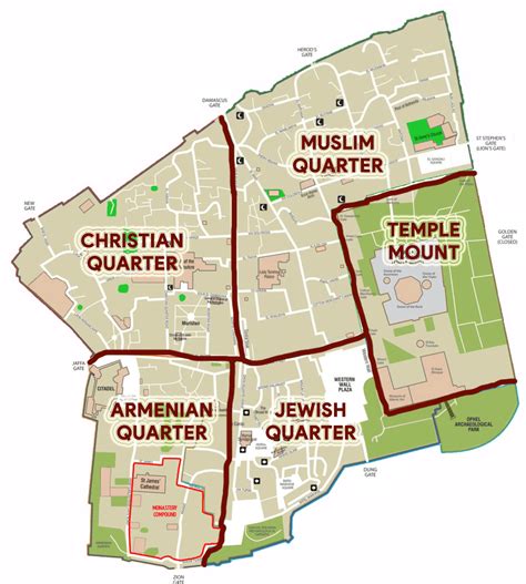 Old City Jerusalem Quarters Map