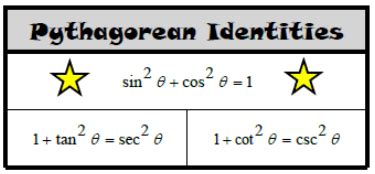 (15) Pythagorean Identities - Pre-Calculus